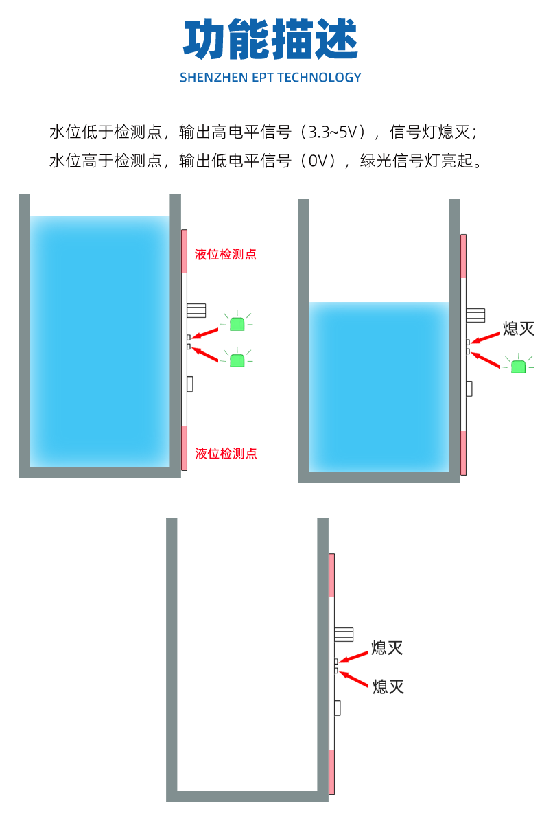 多點(diǎn)液位傳感器D6CS