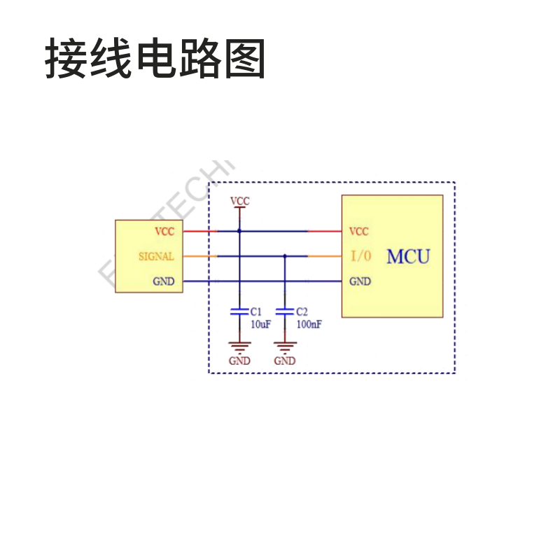 M12小體積液位傳感器PPSU材質(zhì)FS-IR2504D